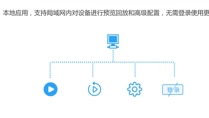 萤石云视频PC客户端