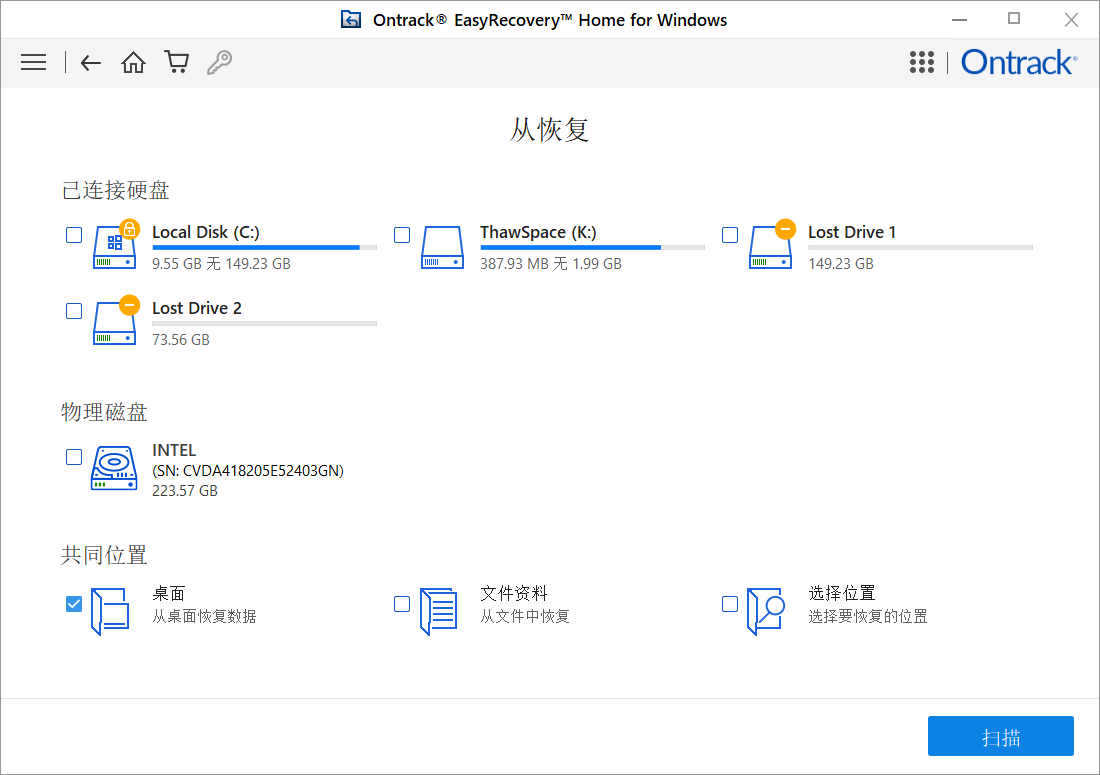 EasyRecovery Professional