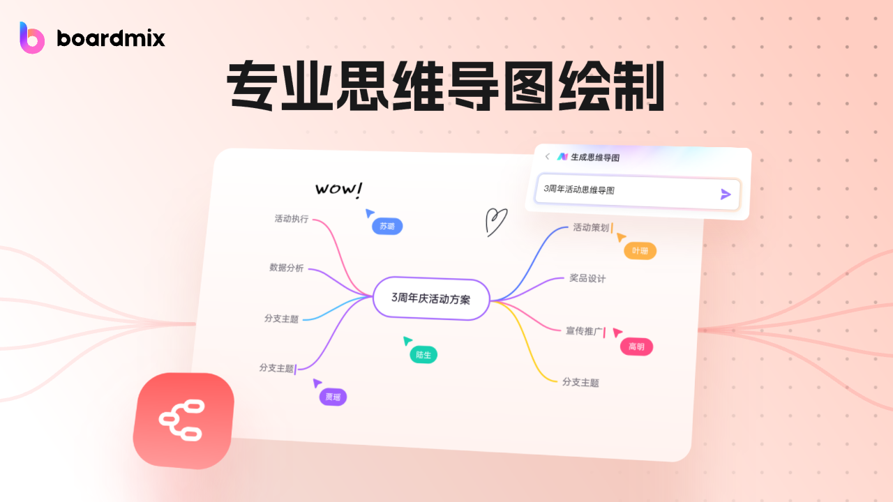 博思白板